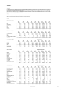 20140527-Begroting VKV 2014 en 2015 Toelichting