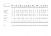 20140527-Begroting VKV 2014 en 2015 Totaal