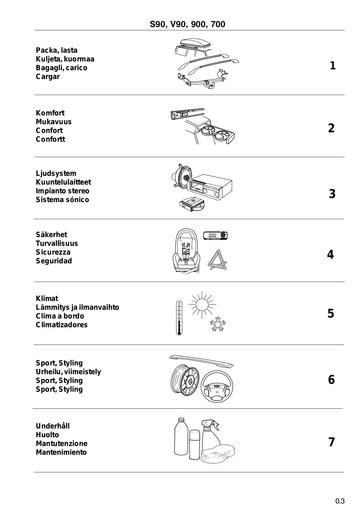 700 900 accessoires