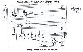 Schema 6 cyl D Jet FI