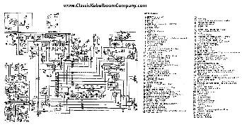 Schema B30A later