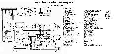 Schema B30E